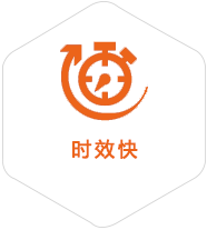 梅列到克罗地亚物流公司